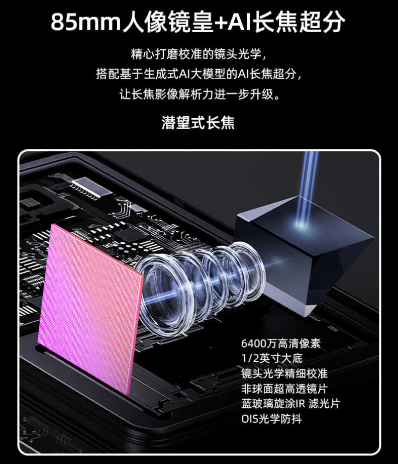 上市三个月直降千元：努比亚 Z60 Ultra 领先版 16G+512G 版 3671 元-第10张图片