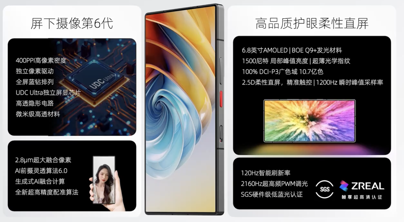 上市三个月直降千元：努比亚 Z60 Ultra 领先版 16G+512G 版 3671 元-第11张图片