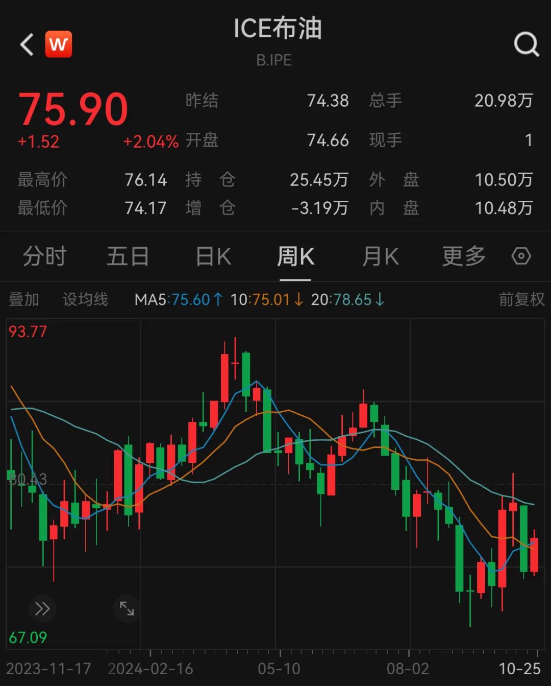 预告！重磅数据将公布-第1张图片