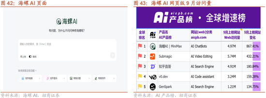 招商策略：增量资金仍保持正面，继续关注事件催化和景气趋势-第33张图片