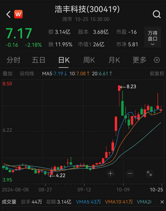 刚宣布！又一A股，突被ST！明日停牌-第3张图片