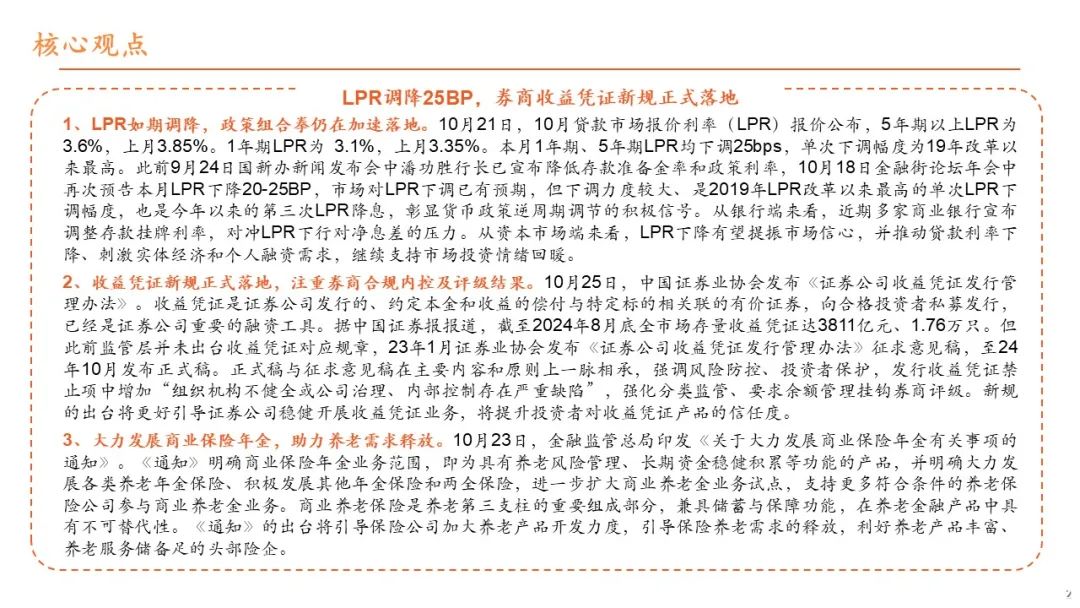 【平安金融|周报】LPR调降25BP，券商收益凭证新规正式落地-第2张图片