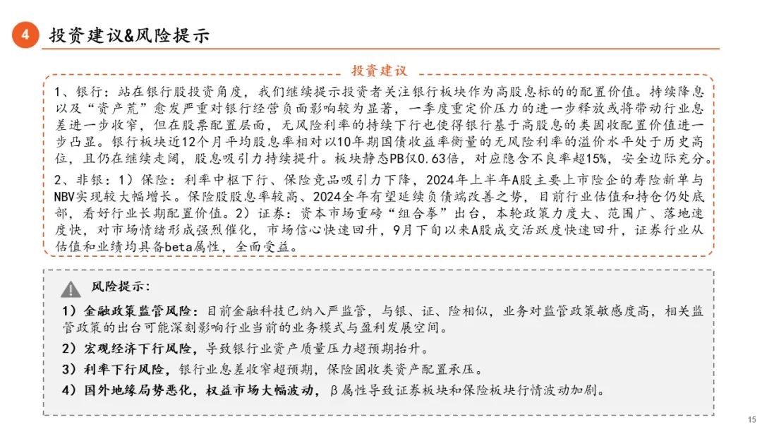 【平安金融|周报】LPR调降25BP，券商收益凭证新规正式落地-第15张图片
