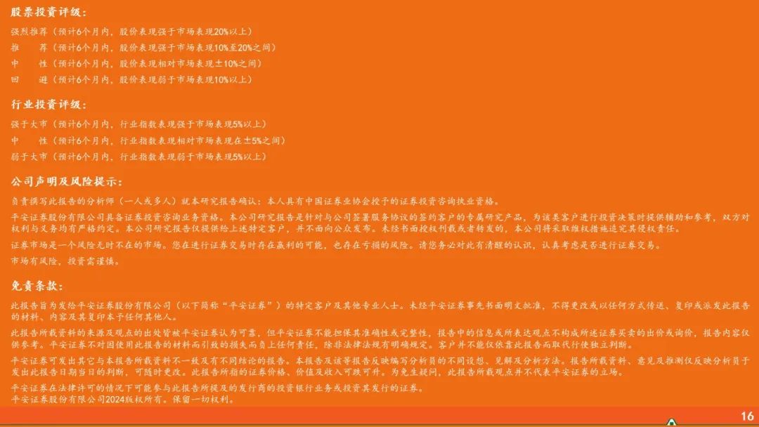 【平安金融|周报】LPR调降25BP，券商收益凭证新规正式落地-第16张图片