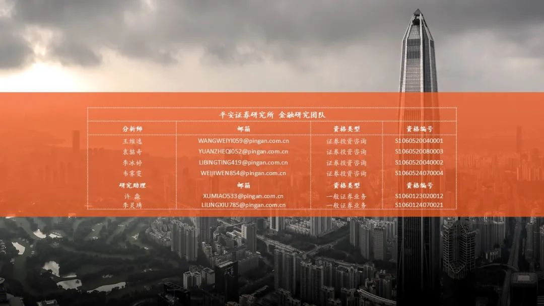 【平安金融|周报】LPR调降25BP，券商收益凭证新规正式落地-第17张图片