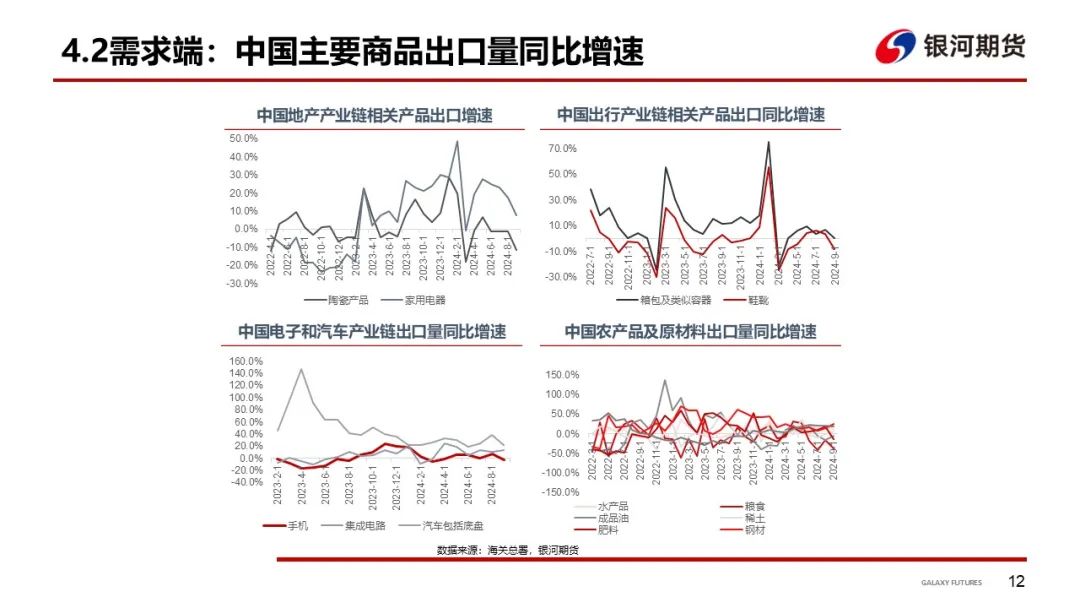 【集运指数（欧线）周报】市场博弈宣涨落地幅度 关注后续订舱情况-第15张图片