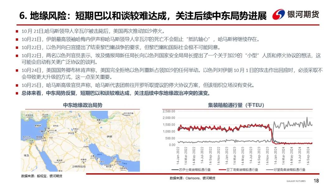 【集运指数（欧线）周报】市场博弈宣涨落地幅度 关注后续订舱情况-第21张图片