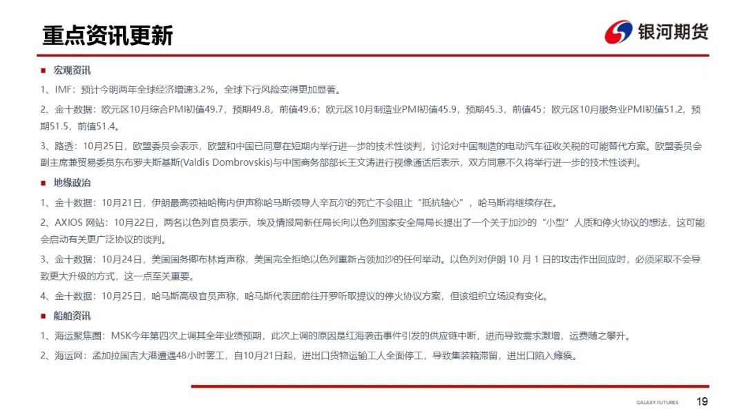 【集运指数（欧线）周报】市场博弈宣涨落地幅度 关注后续订舱情况-第22张图片