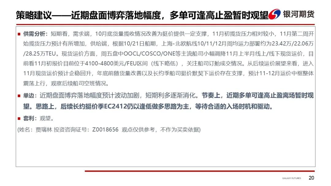 【集运指数（欧线）周报】市场博弈宣涨落地幅度 关注后续订舱情况-第23张图片