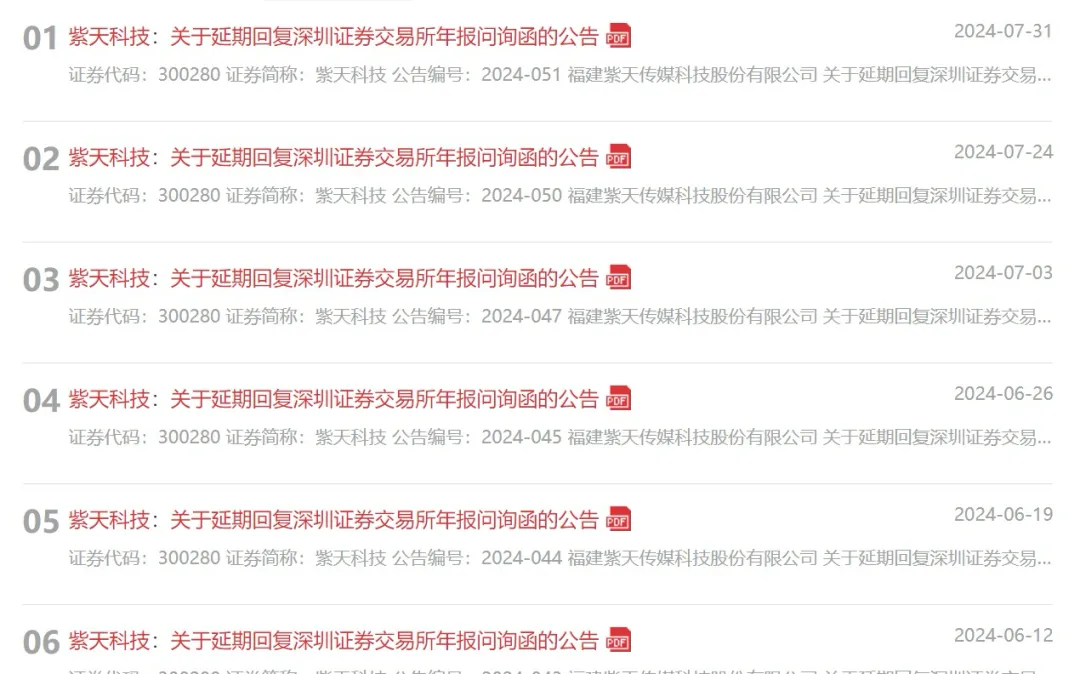 立案！涉嫌拒绝、阻碍执法！上市公司股价大跌超13%！去年巨亏12亿元，深交所多次问询-第3张图片