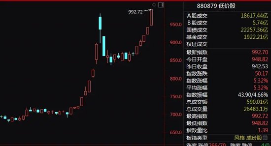 70余股强势封板！A股又一赛道爆发！-第2张图片