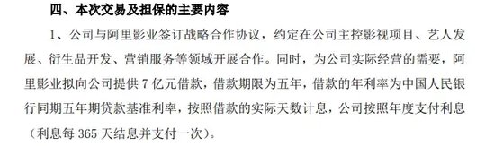 华谊兄弟“甩卖” 阿里正式接盘-第5张图片