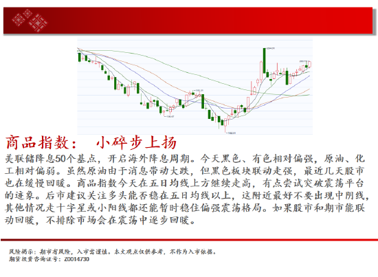 中天期货:螺纹向上反弹 低位震荡-第2张图片