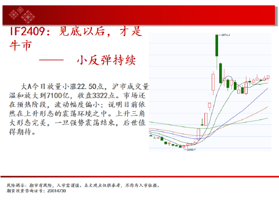 中天期货:螺纹向上反弹 低位震荡-第3张图片