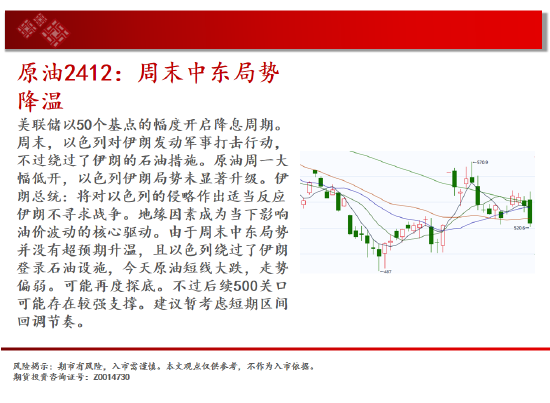 中天期货:螺纹向上反弹 低位震荡-第4张图片