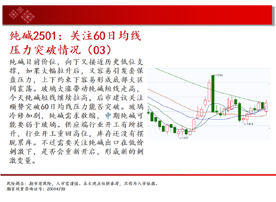 中天期货:螺纹向上反弹 低位震荡-第10张图片