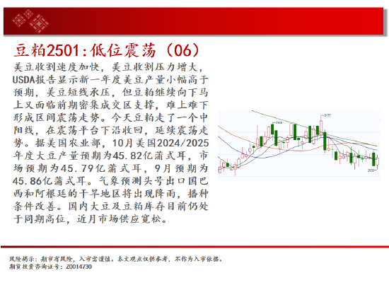 中天期货:螺纹向上反弹 低位震荡-第12张图片