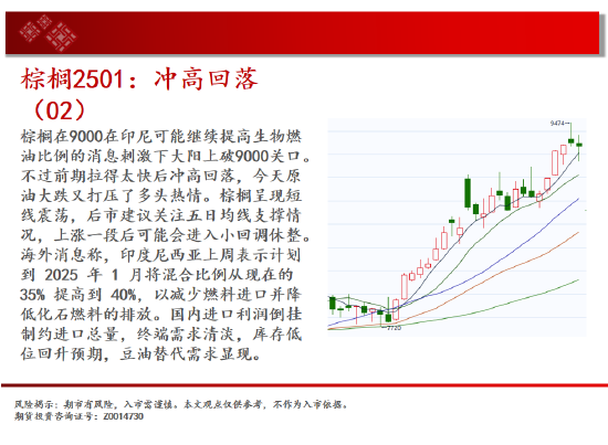 中天期货:螺纹向上反弹 低位震荡-第13张图片