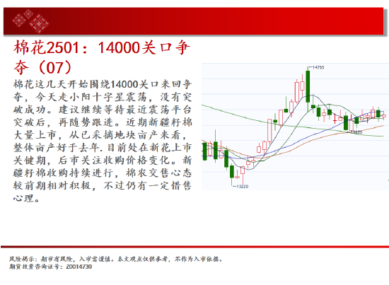 中天期货:螺纹向上反弹 低位震荡-第14张图片