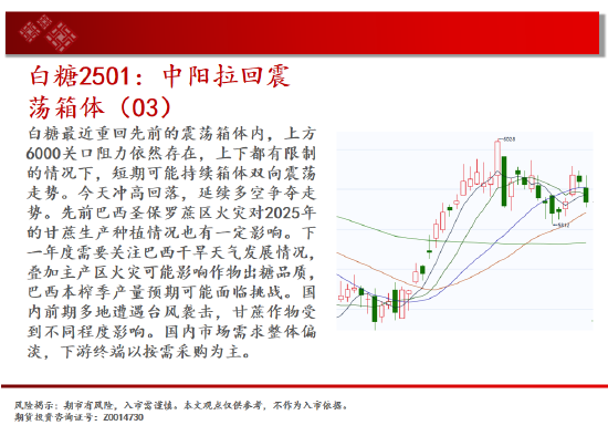 中天期货:螺纹向上反弹 低位震荡-第15张图片