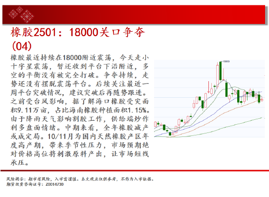中天期货:螺纹向上反弹 低位震荡-第19张图片