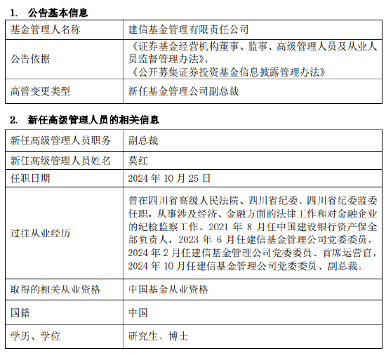 建信基金新任莫红为副总裁 曾任中国建设银行资产保全部负责人-第1张图片