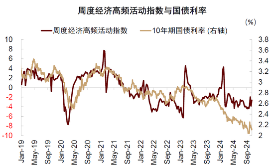 中金：中外资产相关性明显降低-第2张图片