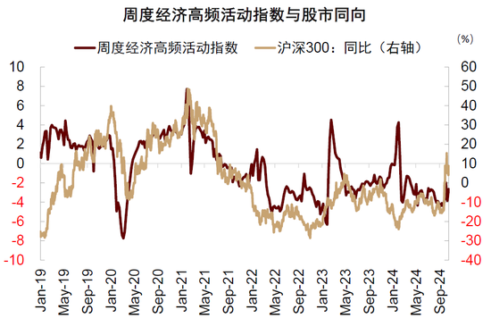 中金：中外资产相关性明显降低-第3张图片