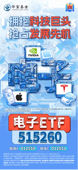 超百亿主力资金狂涌！苹果公司大消息，电子ETF（515260）盘中涨超2%，中科曙光、中国长城涨停-第3张图片