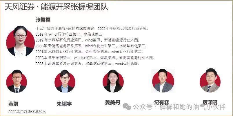 【天风能源】中国海油：Q3净利润369亿，业绩符合预期-第3张图片