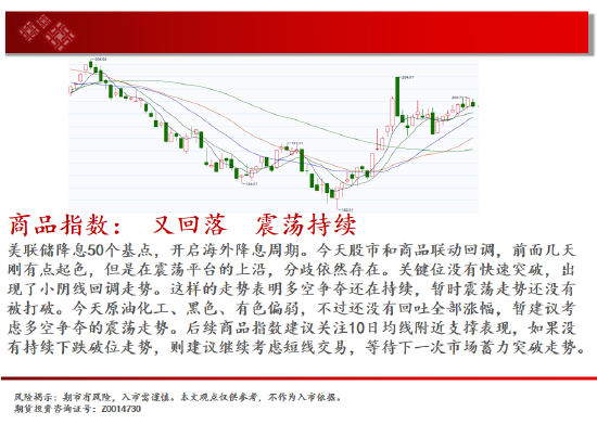 中天期货:螺纹向上反弹 区间震荡-第2张图片