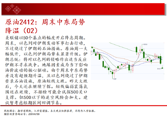 中天期货:螺纹向上反弹 区间震荡-第4张图片