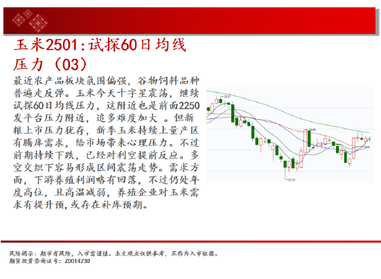 中天期货:螺纹向上反弹 区间震荡-第7张图片