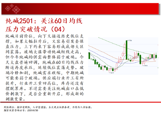 中天期货:螺纹向上反弹 区间震荡-第10张图片