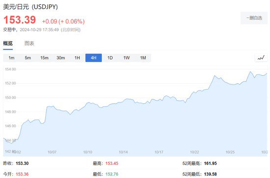 美股盘前中概股普涨，特朗普媒体涨超7%，比特币涨近2%，黄金、原油小幅上涨-第3张图片