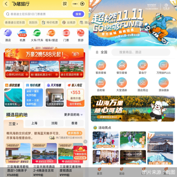 酒店业的“双11”：餐饮订单高于客房，爆款看似增加核销率仍低-第1张图片