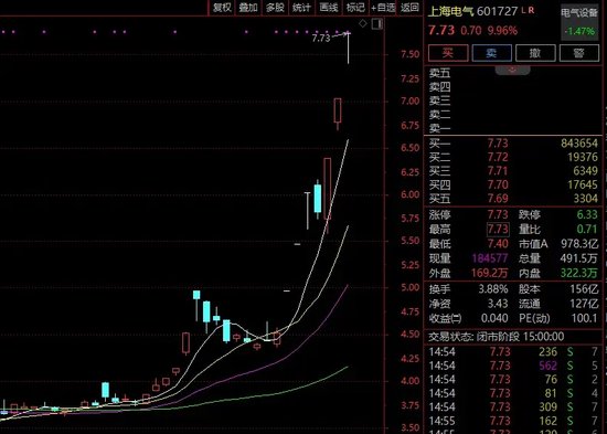 7个交易日大涨71%！这家公司高喊注意风险！-第2张图片