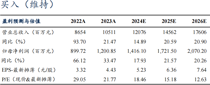 【东吴电新】科达利2024年三季报业绩点评：Q3业绩略超预期，盈利水平一如既往亮眼-第1张图片