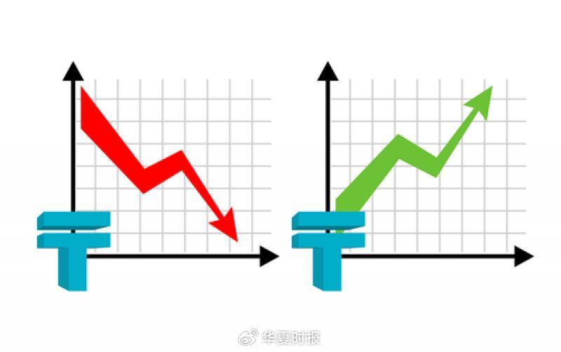 被动权益基金大增45%！公募整体规模升至31.7万亿元-第1张图片