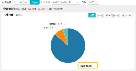 华为产业链大涨，鸿蒙概念活跃！南天信息等3股涨停，信创ETF基金（562030）逆市收红-第4张图片