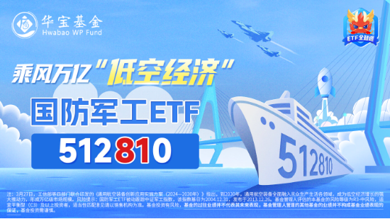低空经济点火，军工局部高温，国防军工ETF（512810）翘尾收红！重回主舞台？板块单周成交额再创历史新高-第3张图片