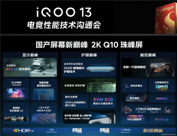 起售价不变 iQOO把标准版升级成了Pro-第5张图片