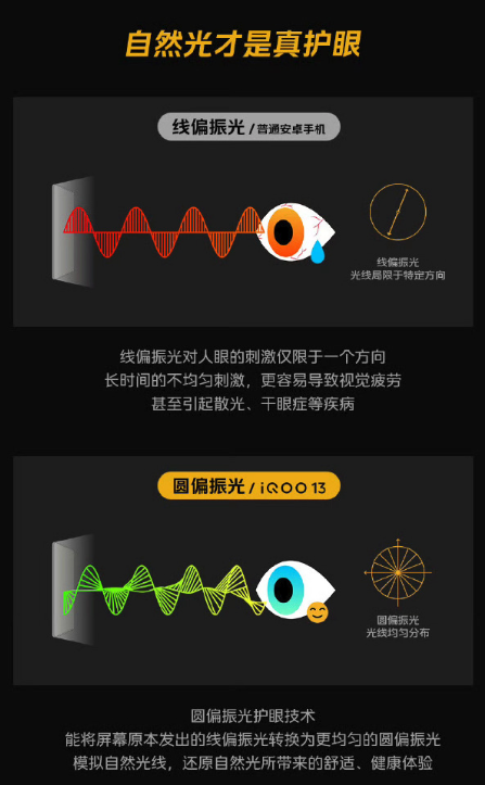 起售价不变 iQOO把标准版升级成了Pro-第7张图片