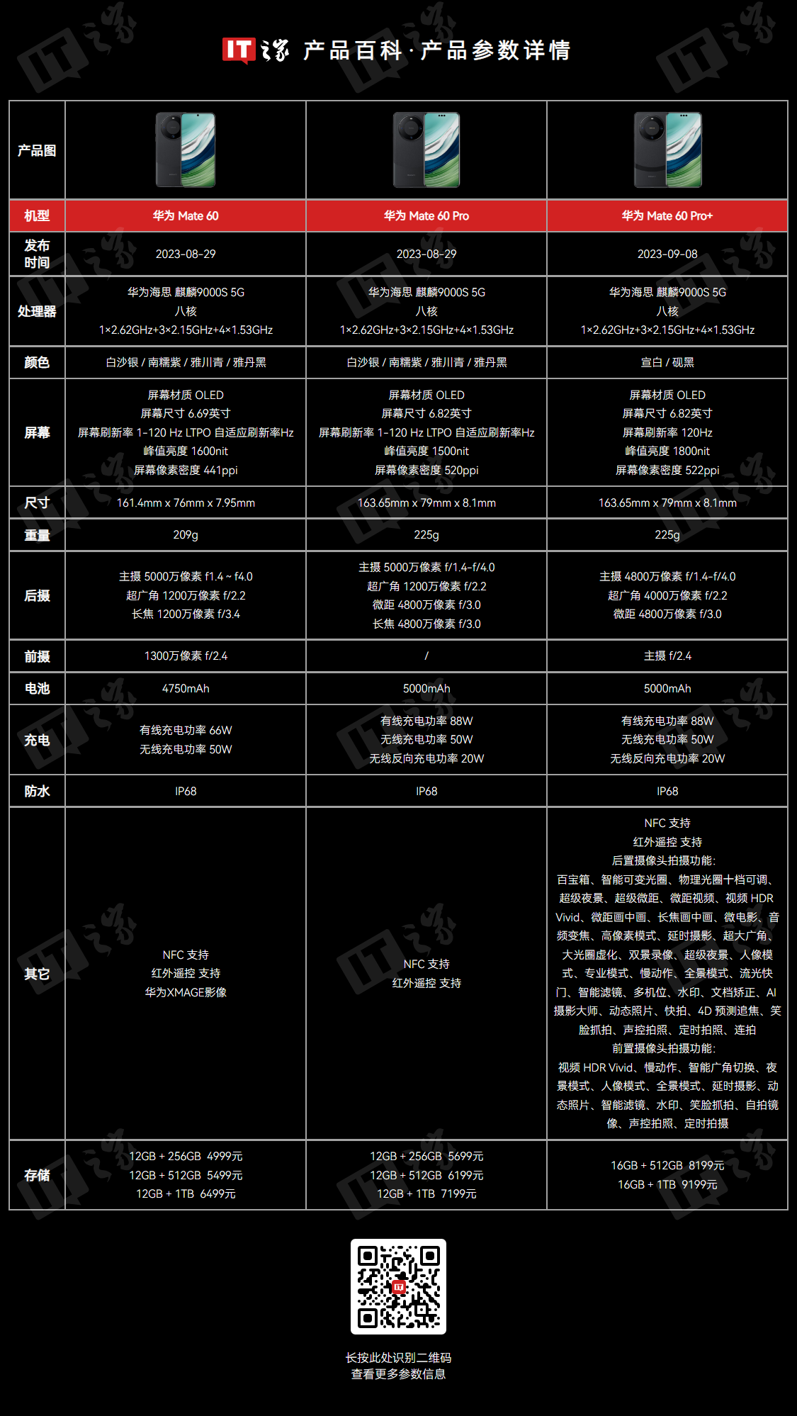 512G 版再降 252 元：华为 Mate 60 手机 4385 元起京东新低-第2张图片