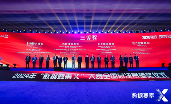 首届“数据要素X”大赛 亚信科技获全国决赛三等奖+三大赛区一、二等奖-第1张图片