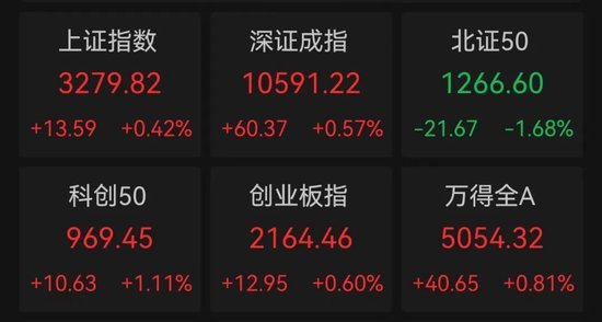 14：39—14：48，惊魂10分钟，谁在砸盘？-第1张图片