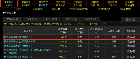 并购重组概念超40股涨停：挖掘补涨股机会(附股)-第4张图片