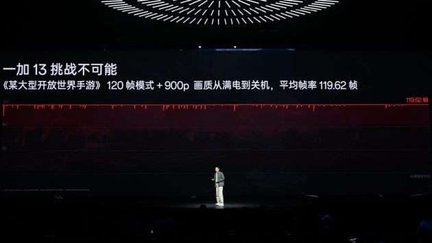 一加 13手机正式发布：官方称“样样超Pro” 售价4499元起-第9张图片