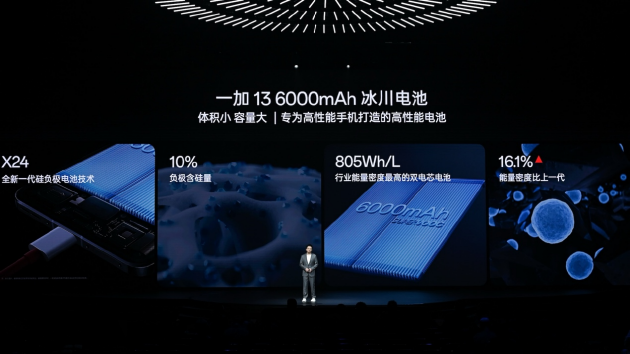 一加 13手机正式发布：官方称“样样超Pro” 售价4499元起-第19张图片