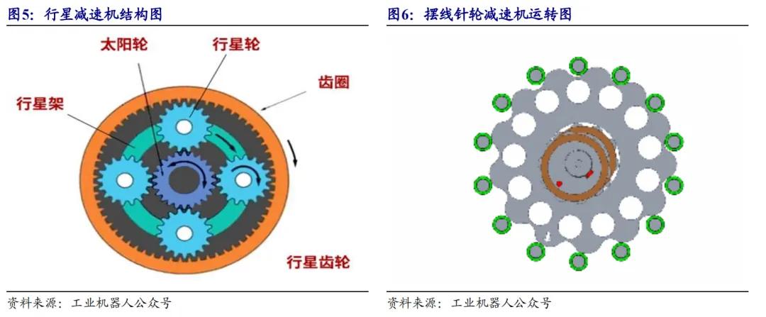 开源北交所研究精选 | 人形机器人产业链北交所全梳理-第9张图片